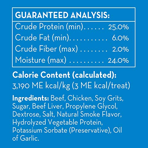 Calories par portion Dingo facilitant le contrôle des récompenses.