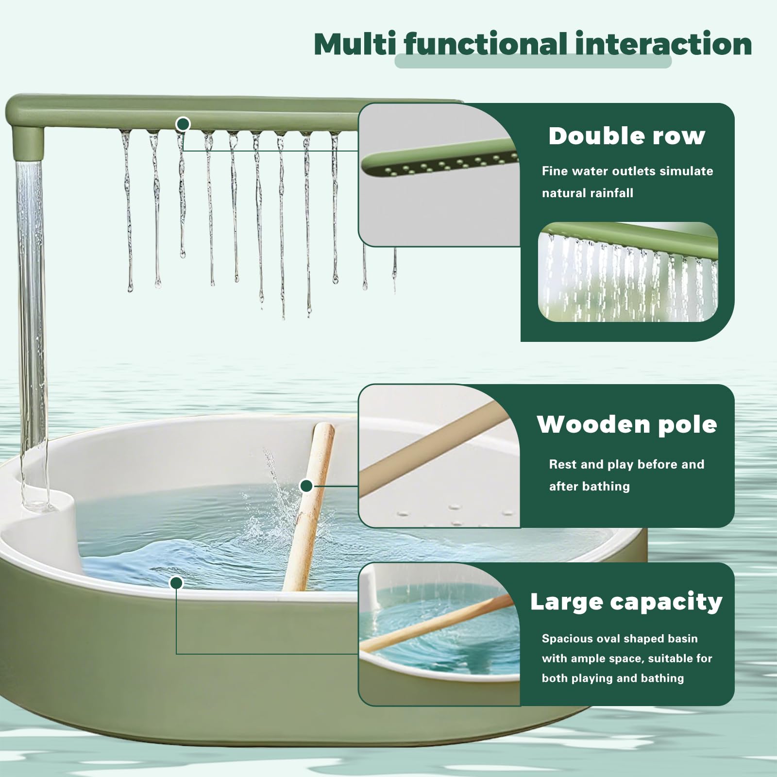 Port USB et pompe intégrée pour une circulation continue de l’eau.