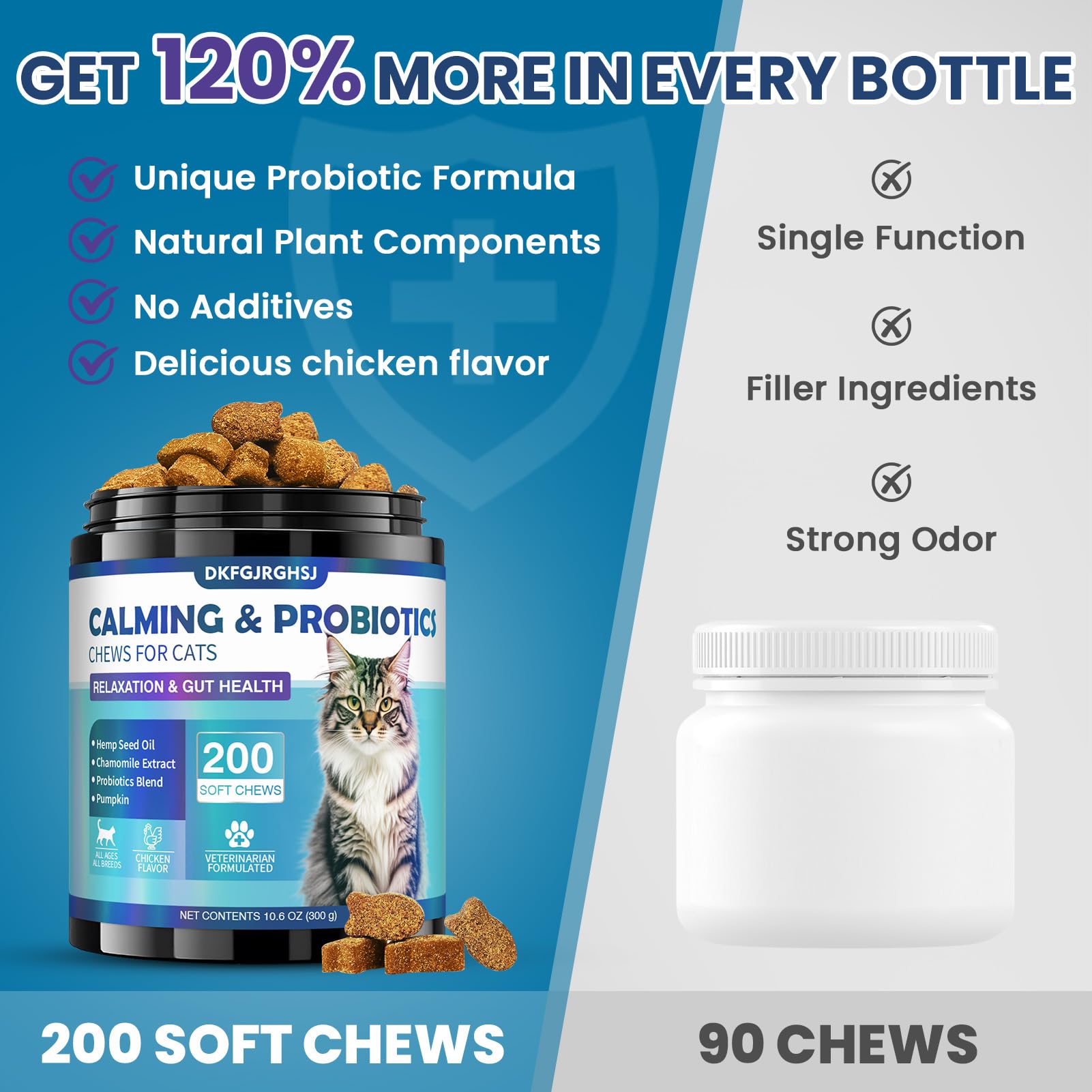 DKFGJRGHSJ Probiotiques digestifs: soutiennent l’équilibre intestinal et le bien-être du chat.
