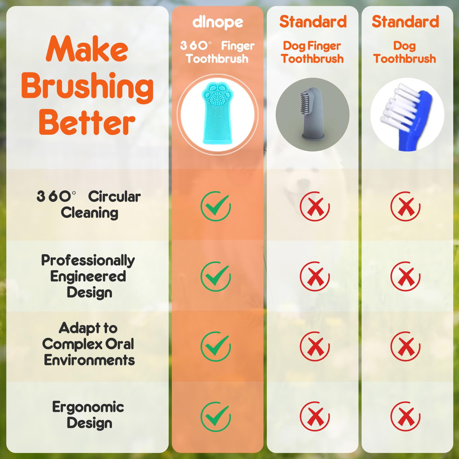 dlnope brosse-dent-chien-quotidien-usage: outil pour l'hygiène quotidienne