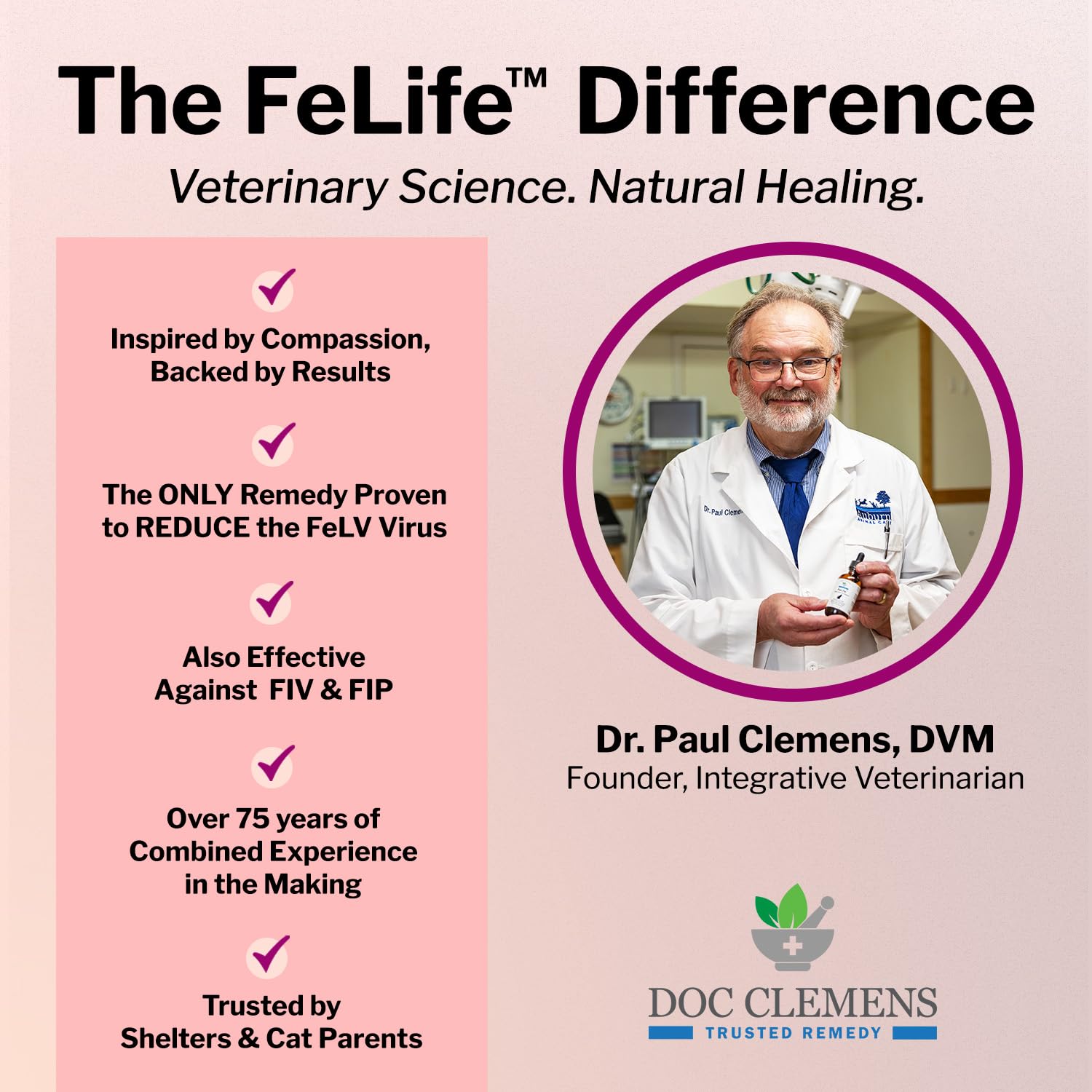 DOC CLEMENS Felife, présentation en vitrine, accessibilité en pharmacie ou cabinet.