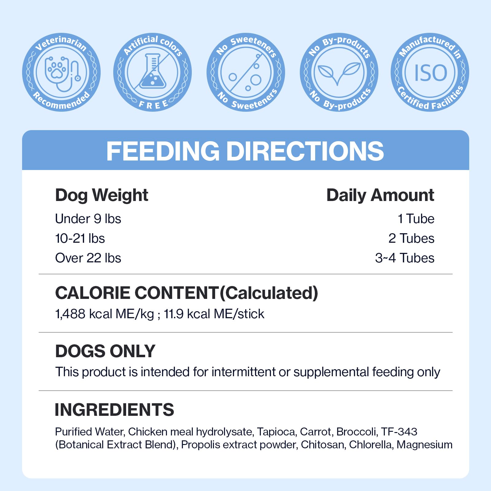 Utilisation quotidienne: intégration simple à l’alimentation du chien.