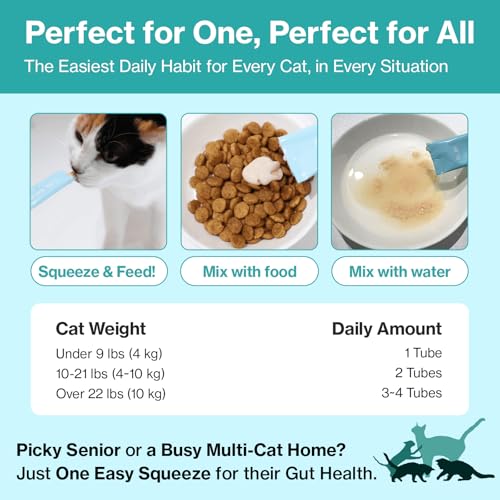 Doctor By Cat Biome Probiotiques: doses a lever, pratique et rapide.