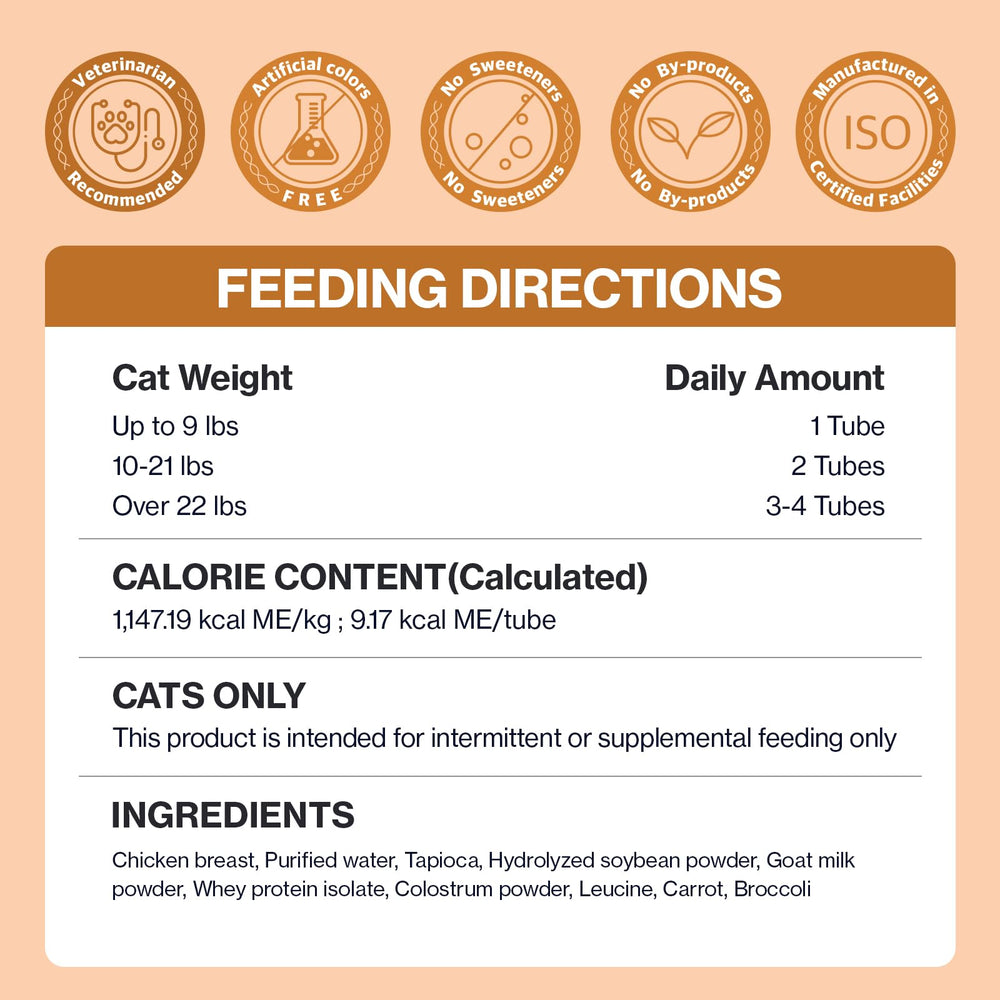 Docteur By Cat Colostrum: digestion-douce, aide à une digestion douce chez les estomacs sensibles.
