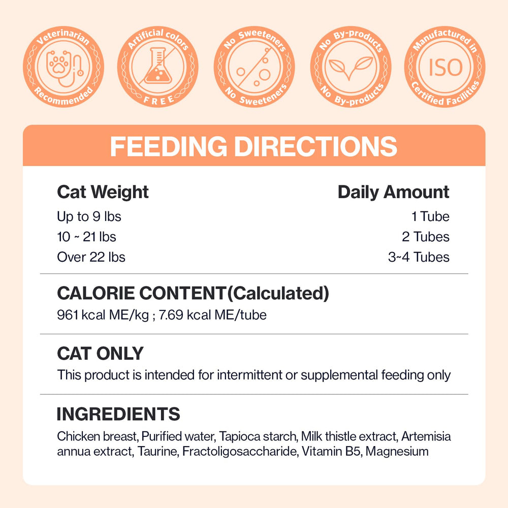 Contrôles HACCP et ISO dans la fabrication Doctor By Cat Liver Guard