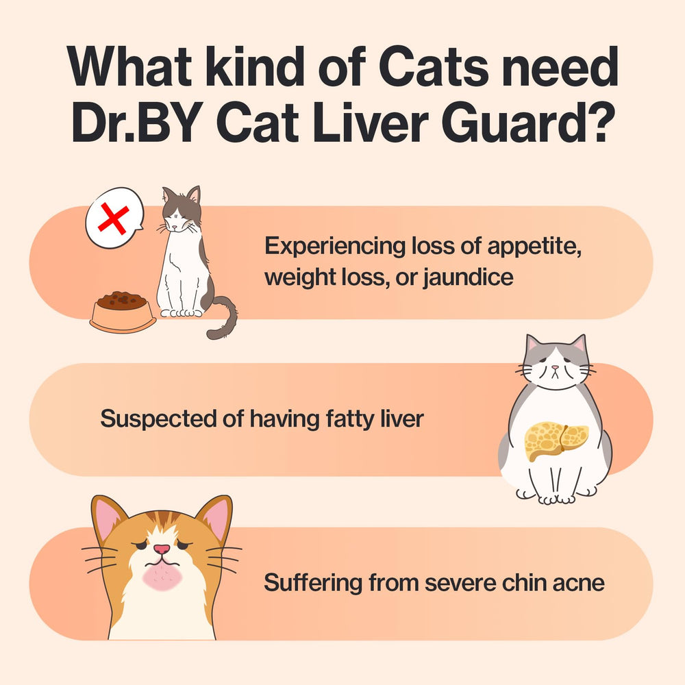 Silymarine et chardon Marie dans Doctor By Cat Liver Guard pour le foie