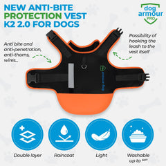 dog armour PRO tissu intérieur Climacool, respirant et sec.