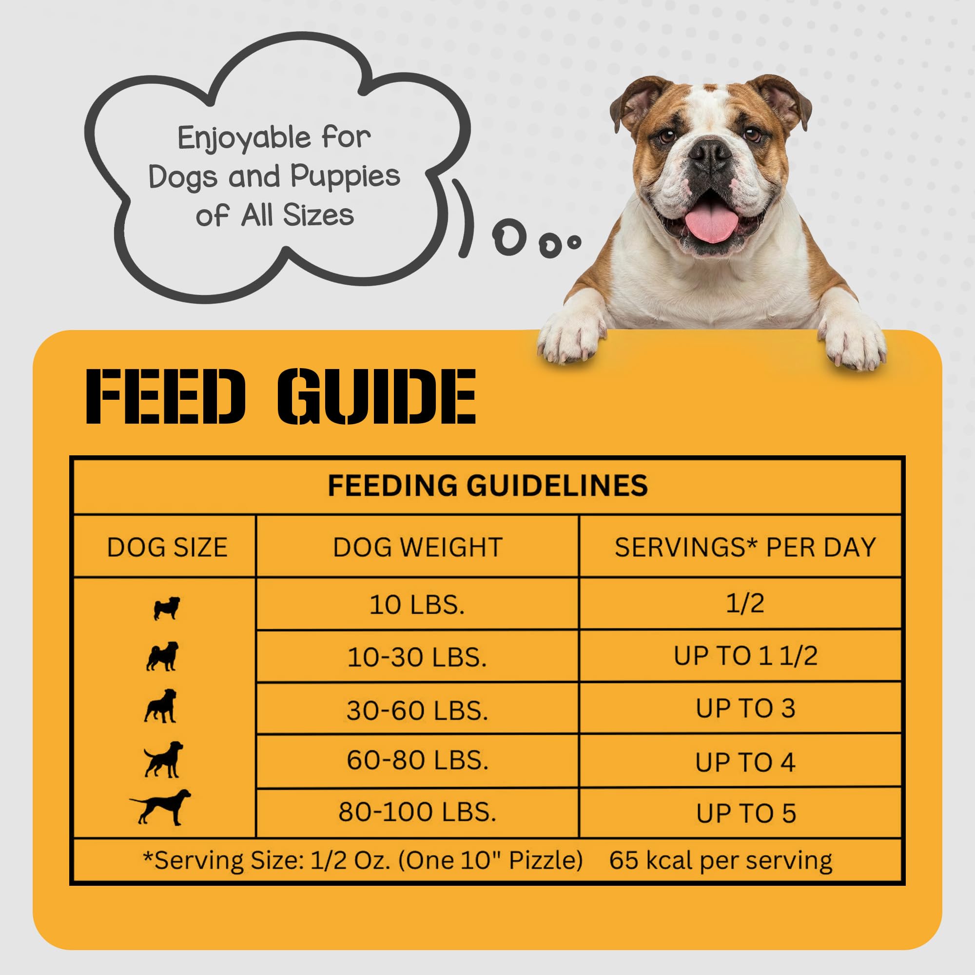 Dog Chits Bully Sticks – utilisation quotidienne pour réduire ennui et anxiete.