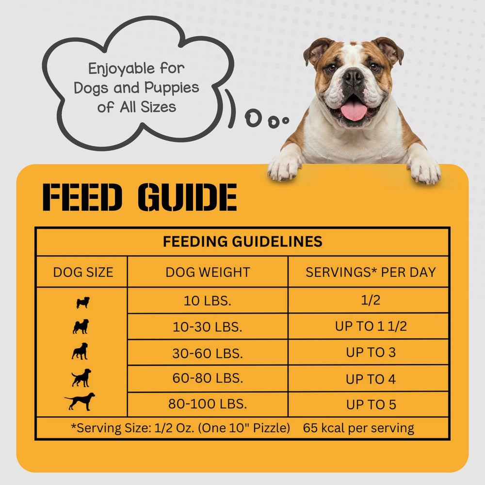 Dog Chits Bully Sticks – utilisation quotidienne pour réduire ennui et anxiete.
