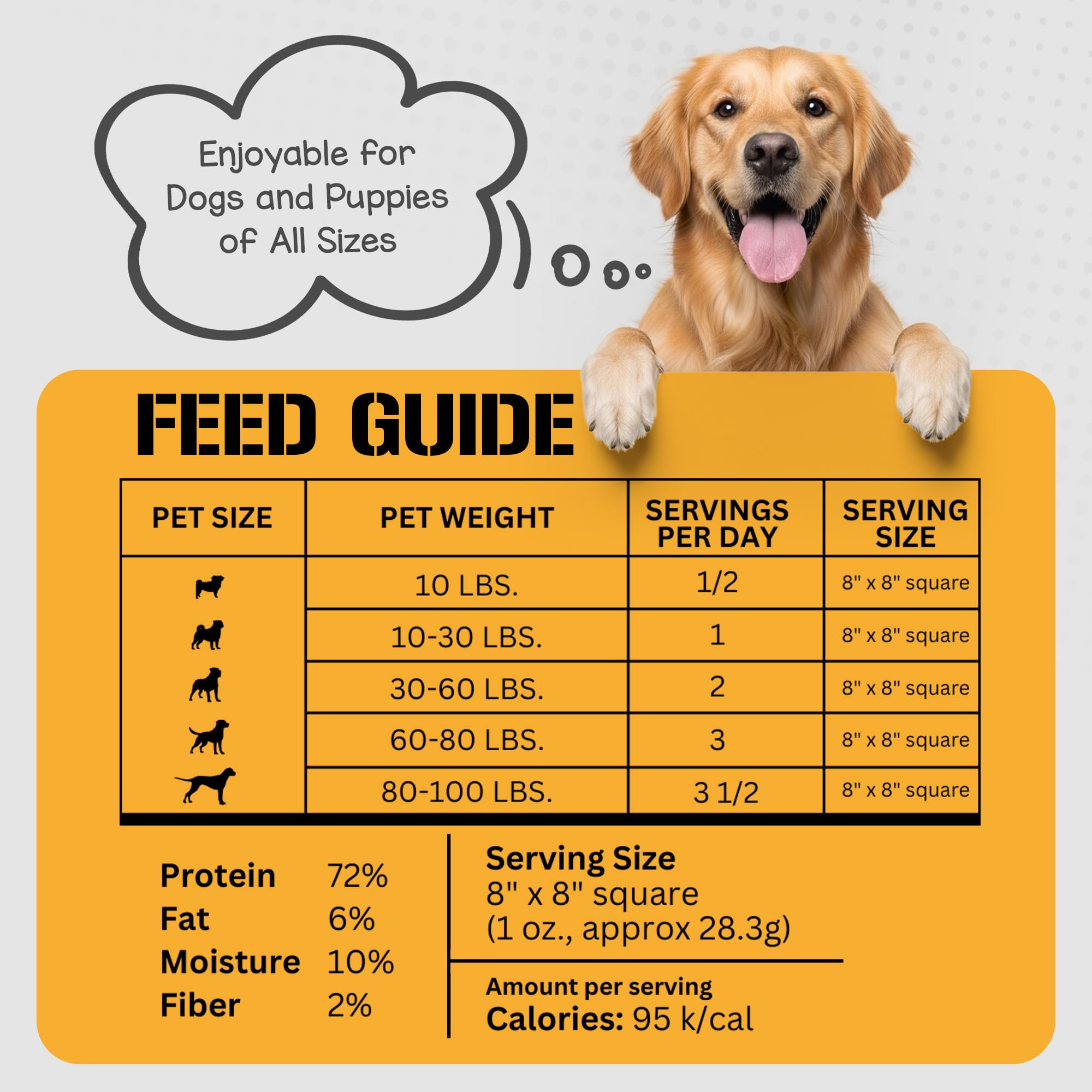 Dog Chits sachet 10oz poumon d'agneau, pratique au quotidien.