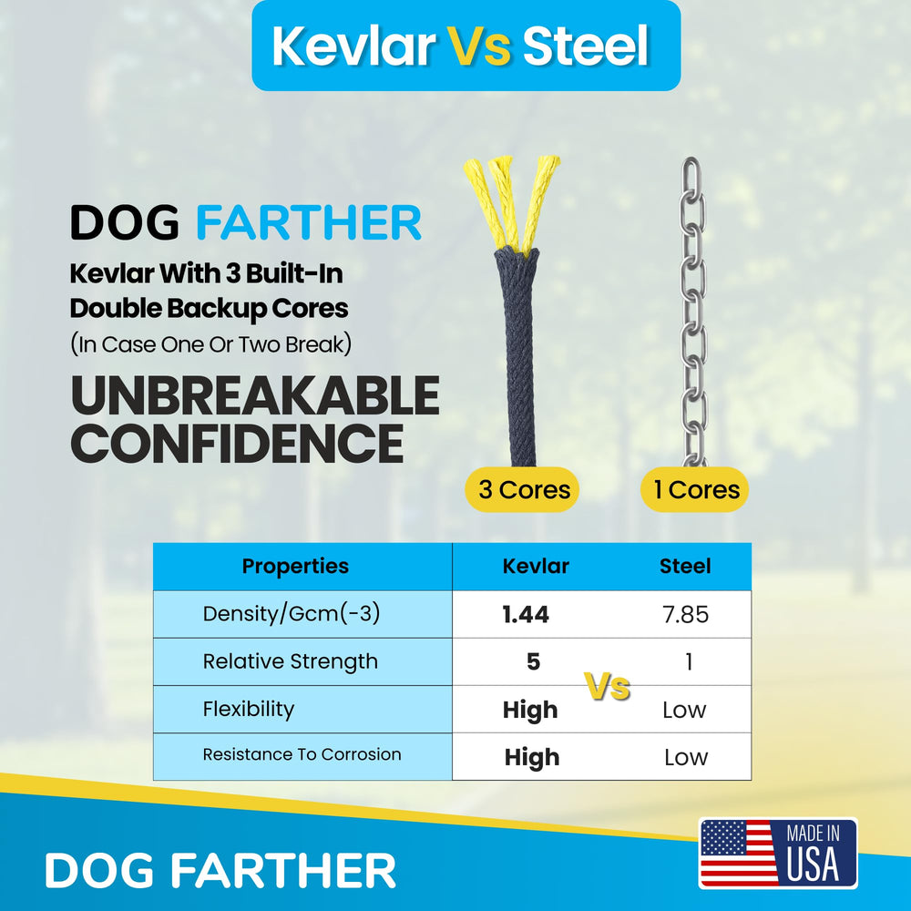 Dog Farther: design modulaire et futur-compatible en fabricant durable