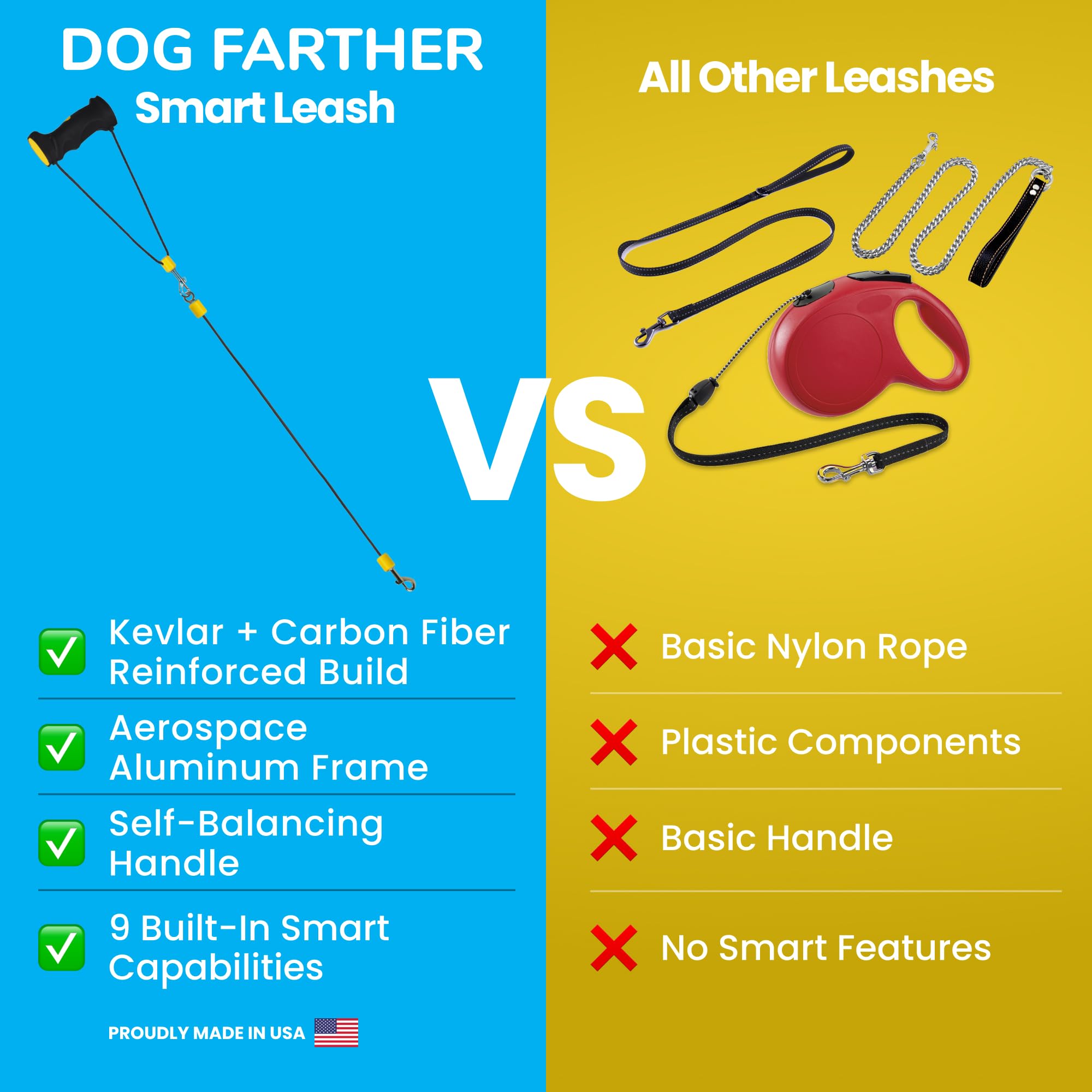 Dog Farther: poignee auto-equilibree en action pour le controle