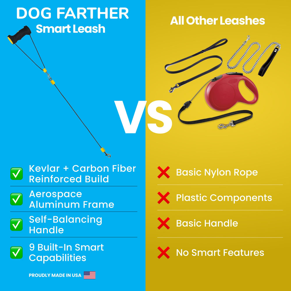 Dog Farther: poignee auto-equilibree en action pour le controle