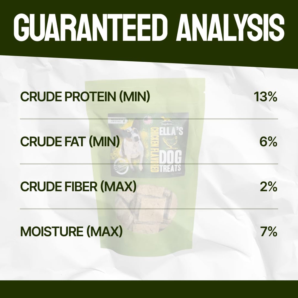 DogaBetix friandises chien sans additifs pour une nutrition plus pure.