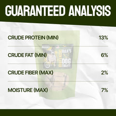 DogaBetix friandises chien sans additifs pour une nutrition plus pure.