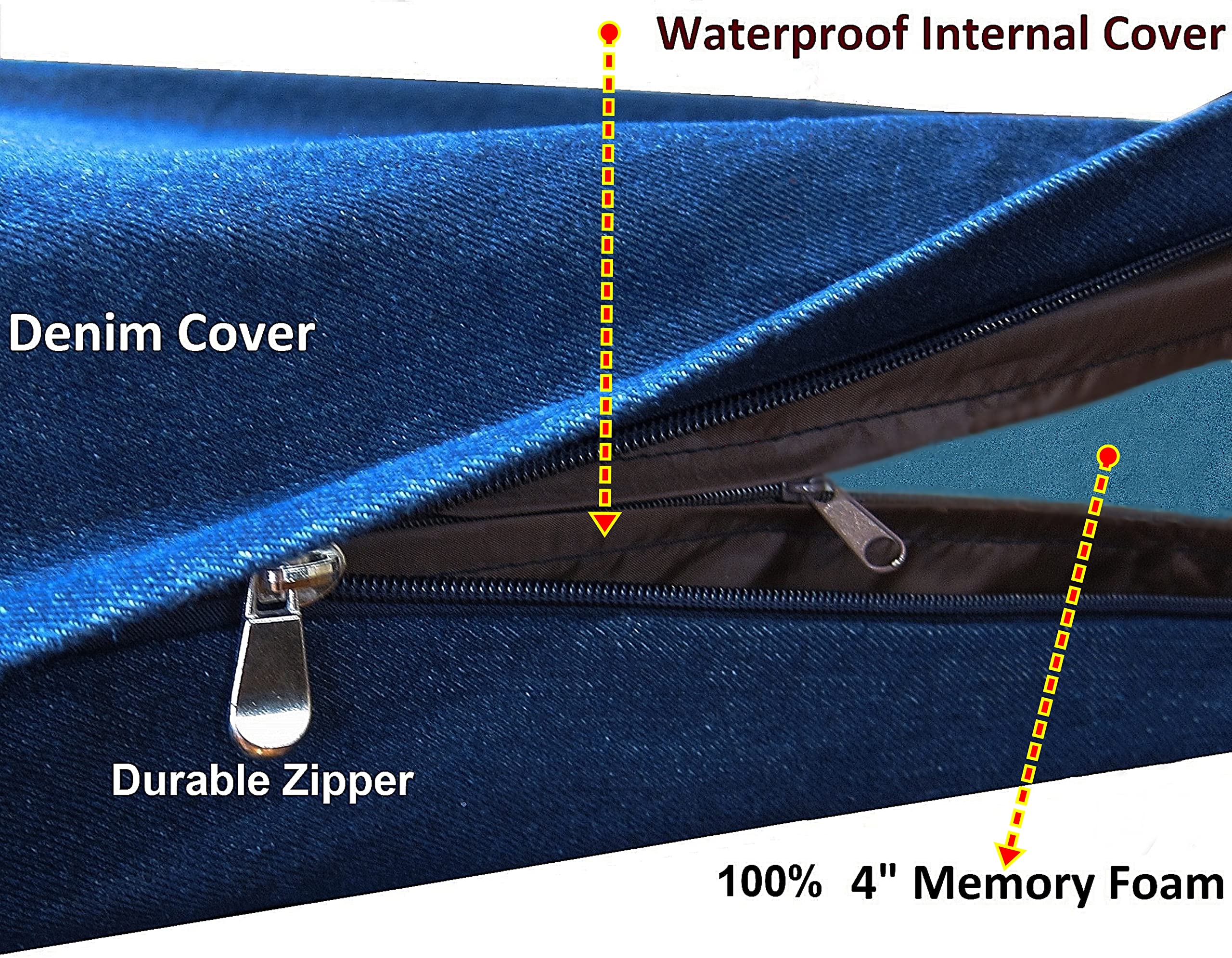 Dogbed4less couvercle externe en micro suede offert, remplacement pratique.
