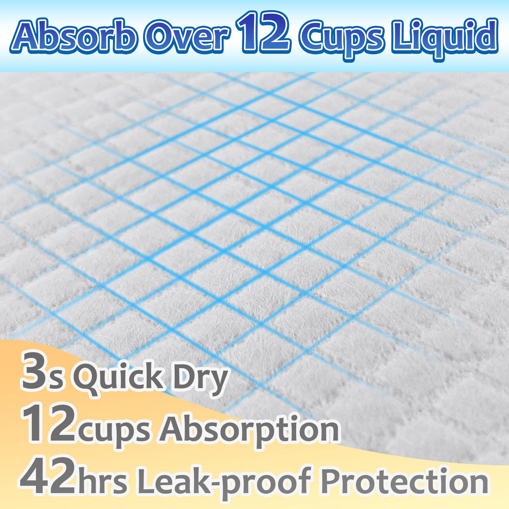 Dogcator Tapis chiots XXL bleu 30x36 pouces: protection anti-fuite pour sols.