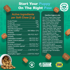 Doggie Dailies Probiotiques chiots – palatabilité testée, les chiens mangent les bouchées.