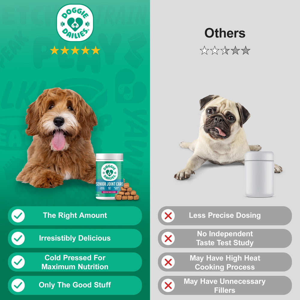 Doggie Dailies sceau-nasc: référence en sécurité et qualité.