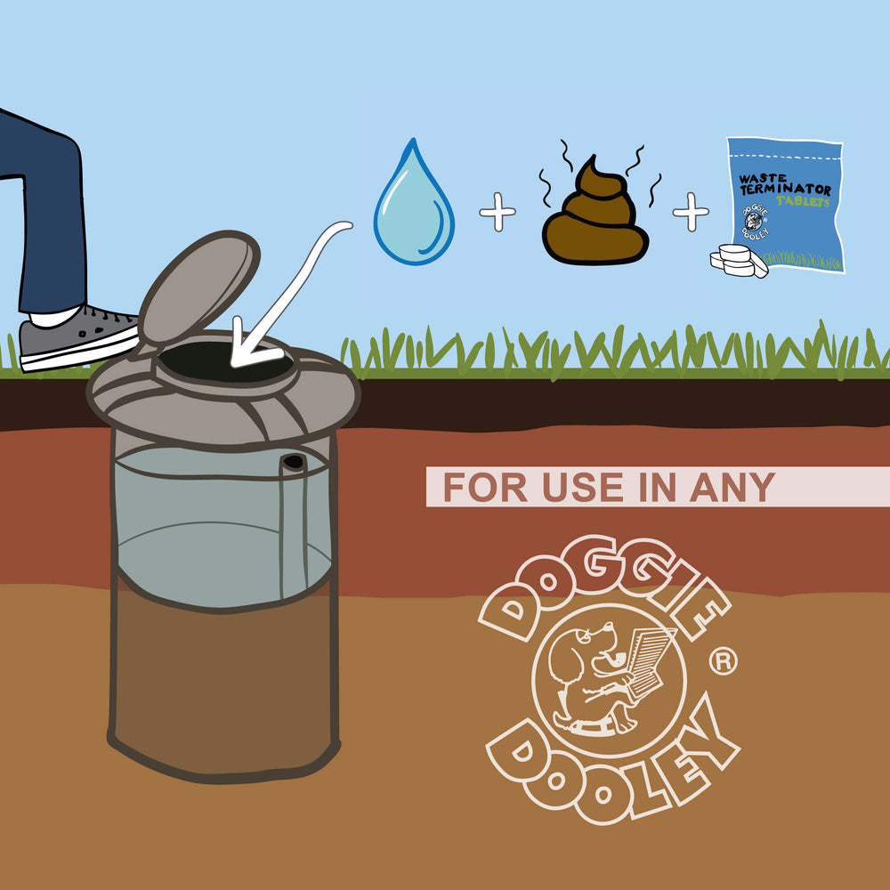 Utilisation extérieure Doggie Dooley, idéal pour jardins avec plusieurs chiens.