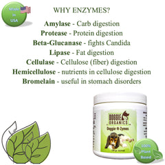 Doggie-N-Zymes: haleine plus fraîche et moins de gaz après le repas.