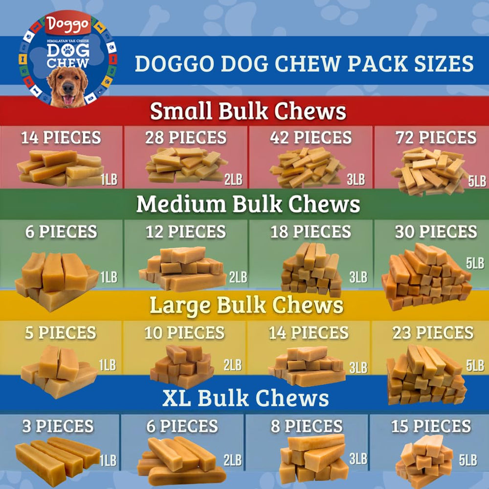 Doggo Dog Chew – alternative sans peau brute, pratique et sûre pour les chiens.