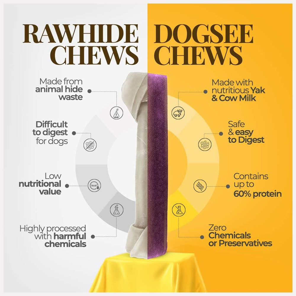 Dogsee friandises dentaires Yak myrtille – portion ouverte montrant la texture croquante pour mâcher.