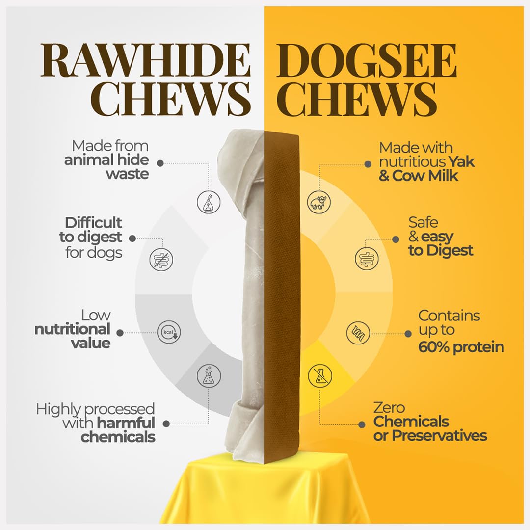 Friandise Dogsee sans odeur, idéale pour une utilisation quotidienne sans désagrément.