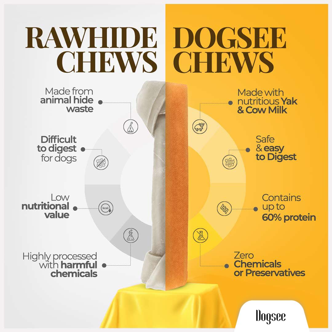 Dogsee Original – bouchées yak Himalaya pour une haleine plus fraîche et une bouche entretenue