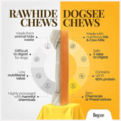 Emballage Dogsee Original Yak Chews et absence d’odeur.