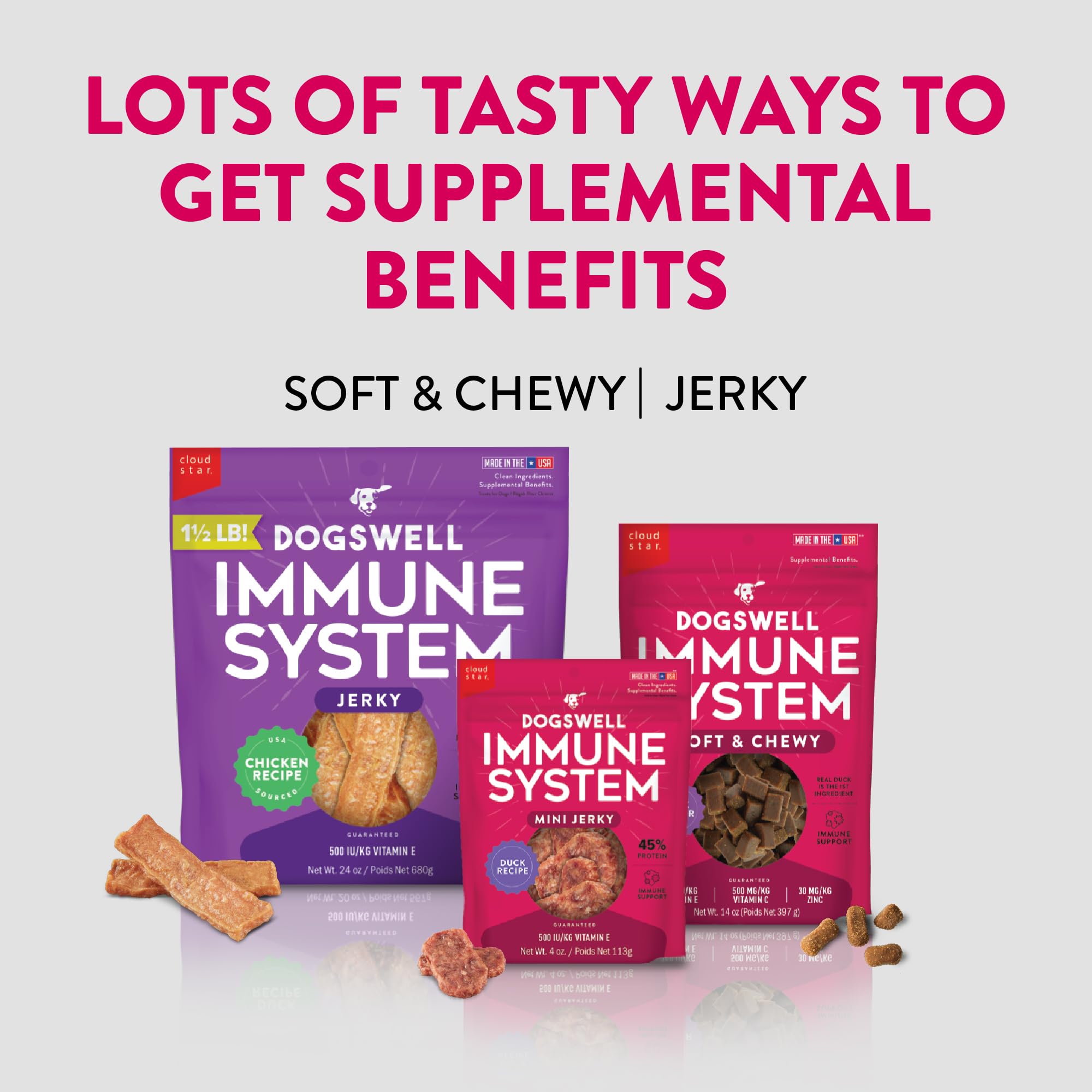 DOGSWELL Huile de lin et curcuma, nutriments et antioxydants.
