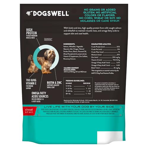 Ingrédients clés DOGSWELL biotine zinc vitamine E pour la peau et le pelage.