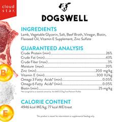 Dogswell Ingrédients Sans Céréales – friandise naturelle sans céréales.