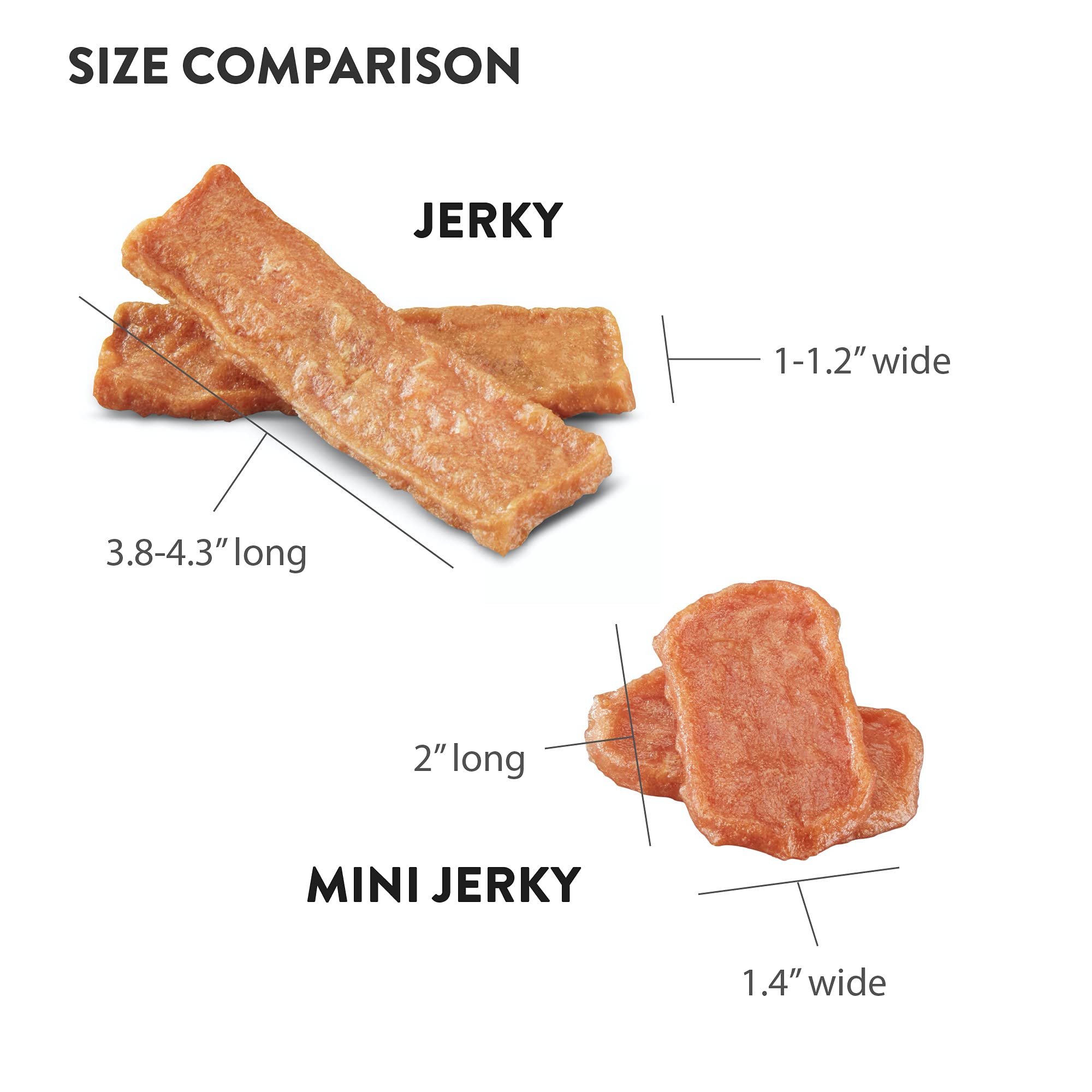 DOGSWELL Jerky fabrique-aux-etats-unis: produit fabriqué aux États-Unis.