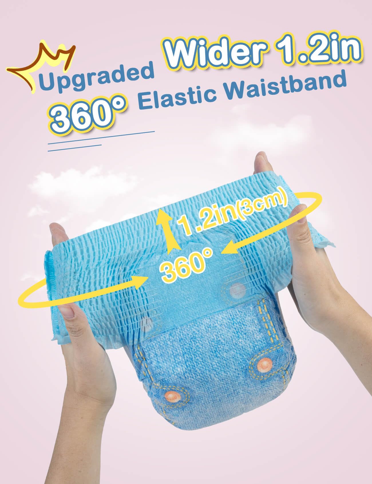 Noyau SAP ultra absorbant Dono retient rapidement les liquides