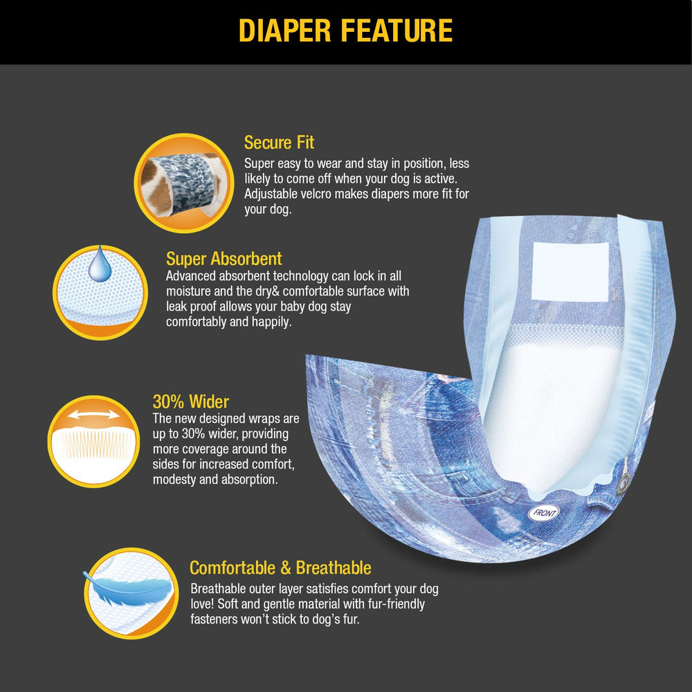Dono: noyau coton ultra-absorbant et barrière anti-fuite pour plus de sécurité.