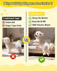 Dono couches pour chien avec ouverture pour la queue pour plus de confort