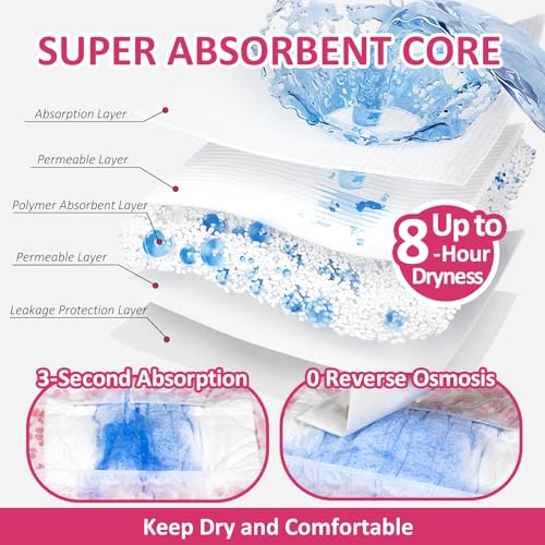 Dono Dog Diapers, indicateur d’humidité jaune à bleu.