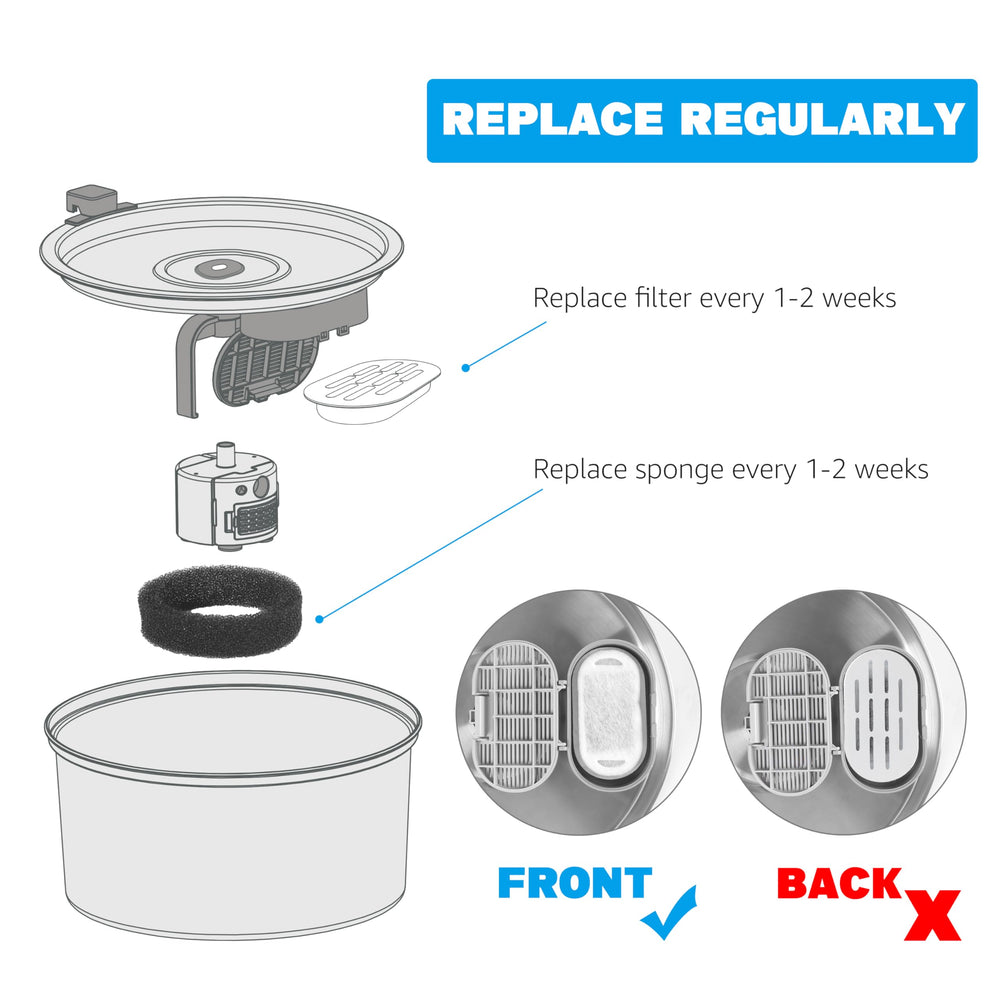 Kit filtre DOOOB 2 en 1, pratique pour remplacement rapide.