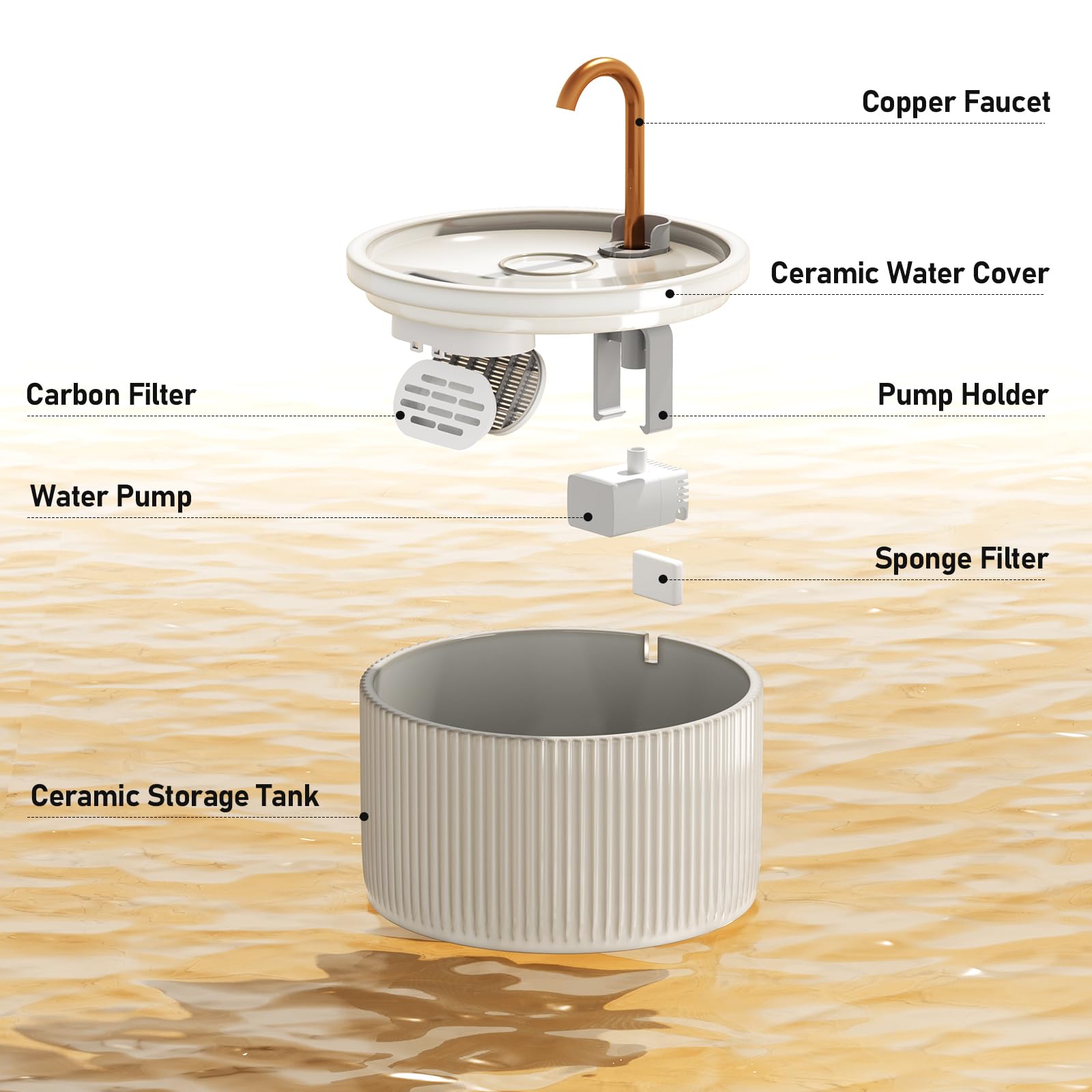 DOOOB fontaine chat céramique filtration double pour eau plus propre