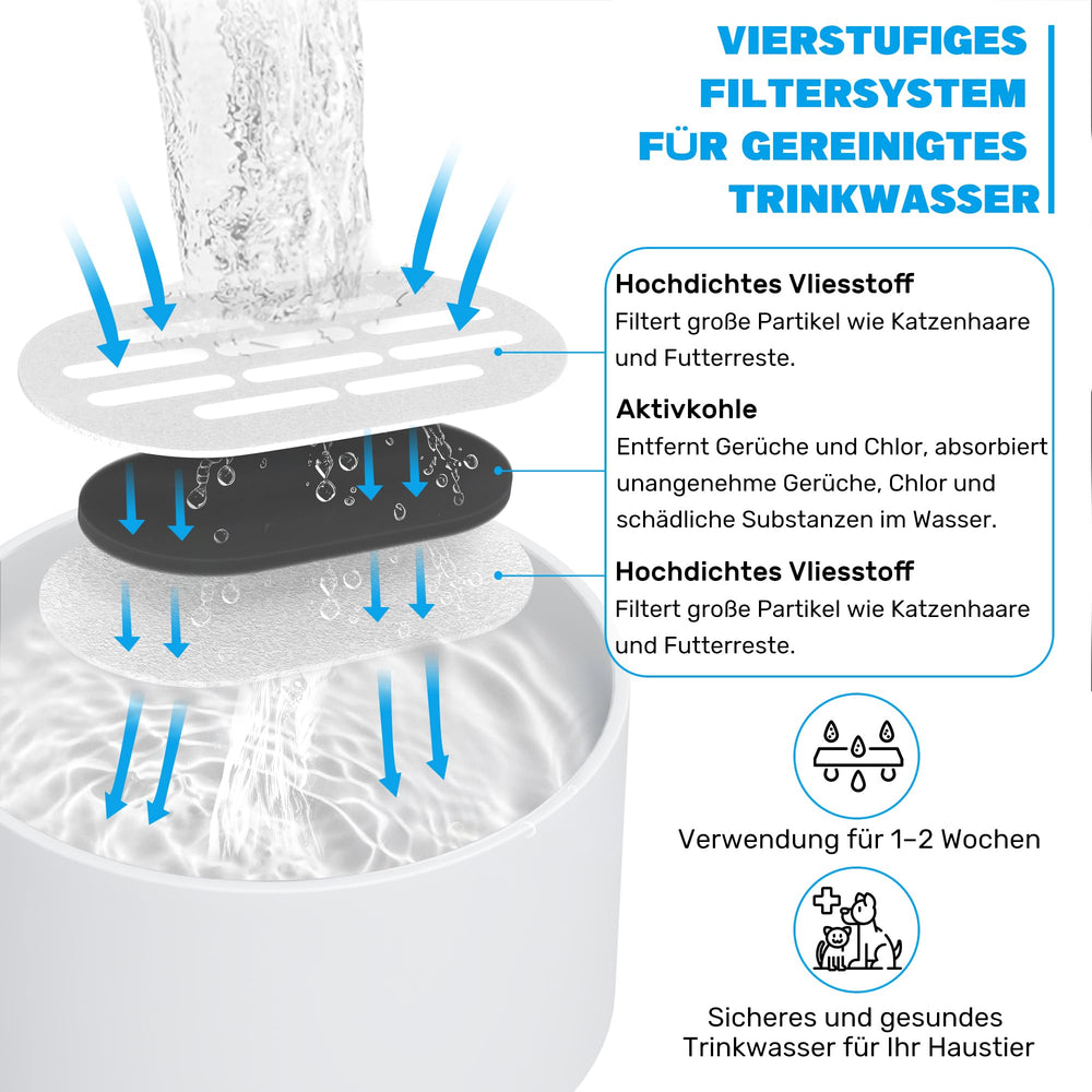 DOOOB nettoyage et filtre: maintenance simple pour eau saine.