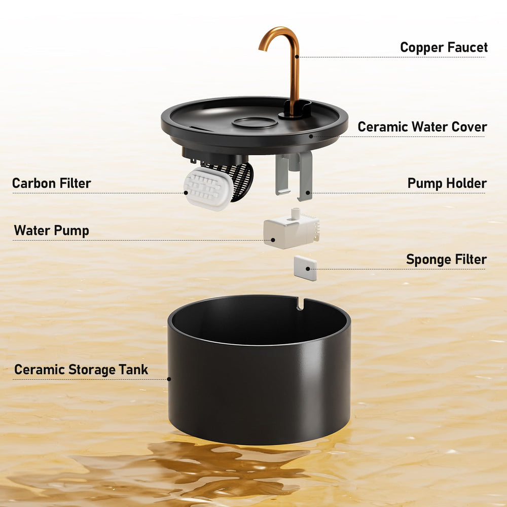 DOOOB fontaine à eau en céramique, pompe ultra silencieuse, pour nuits calmes.