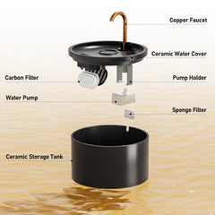 DOOOB fontaine à eau en céramique, pompe ultra silencieuse, pour nuits calmes.