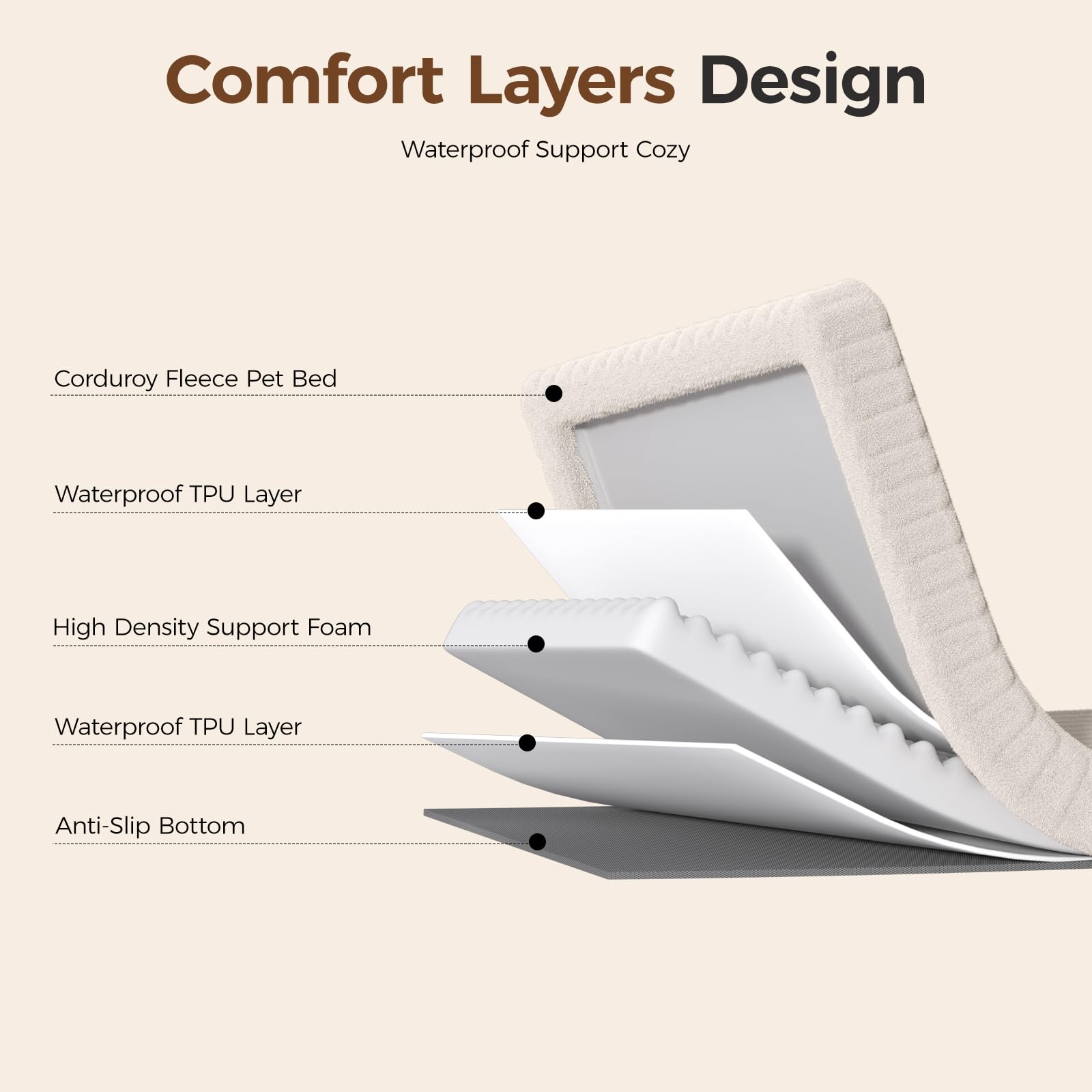 Housse amovible lavable DOPEDIO pour entretien simple.
