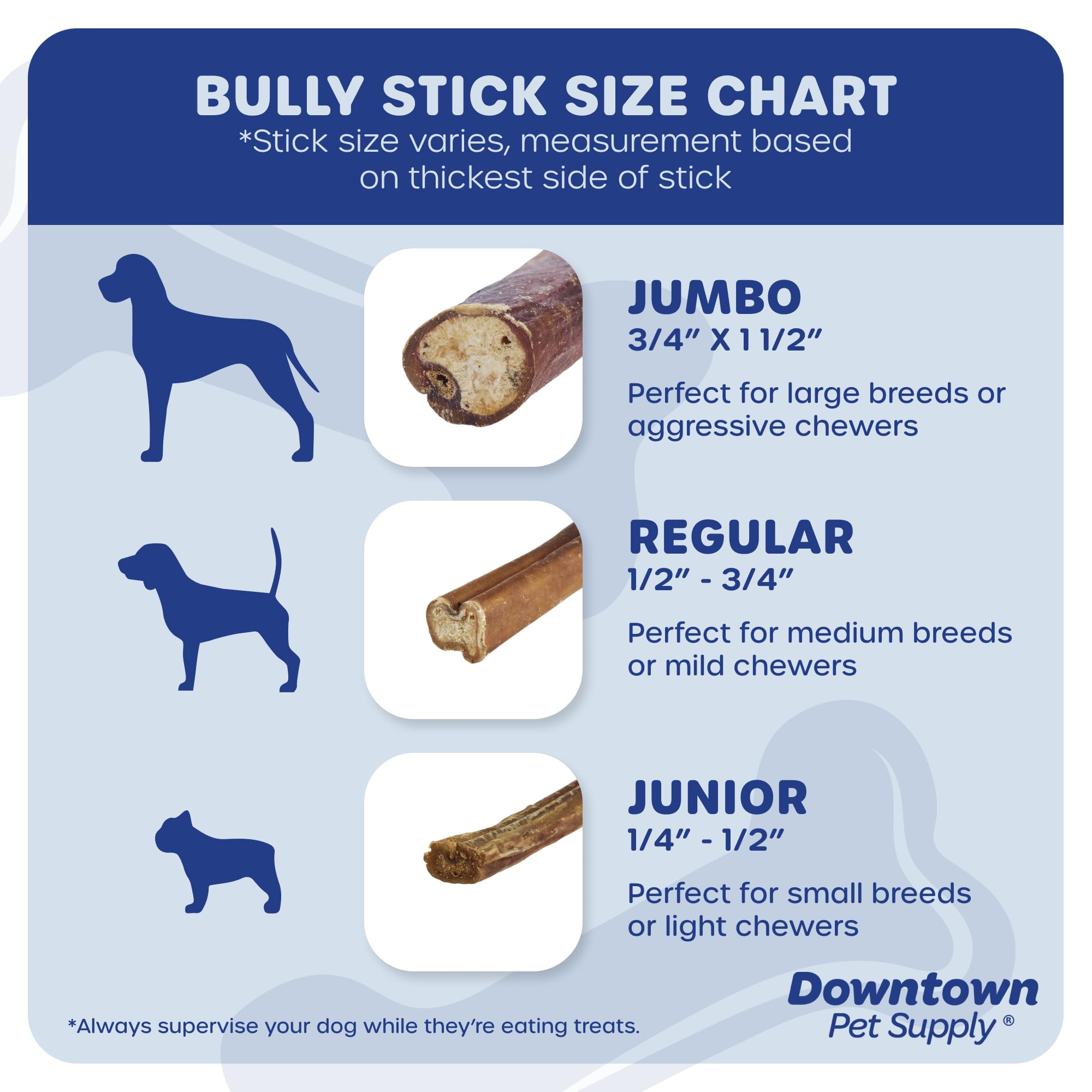 Battons-a-macher Downtown Pet Supply: nettoyant dentaire naturel potentiel.