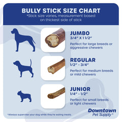 Downtown Pet Supply bully-stick jumbo 12 pouces sans odeur pour usage intérieur.