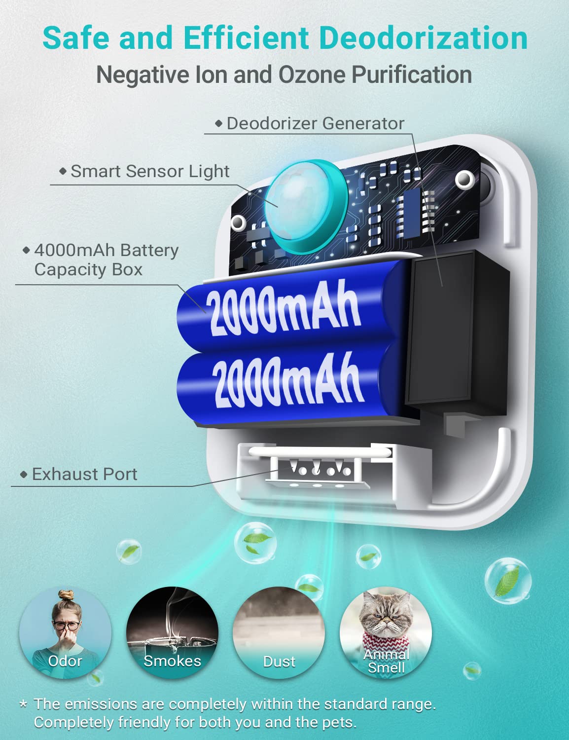DownyPaws déodorant litière chat sans consommables, installation simple.