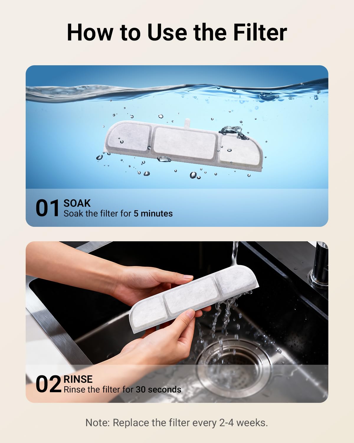 Ensemble filtre inclus DPWFP6 pour remplacement pratique
