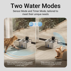 Fontaine DownyPaws, capacité 3 litres pour moins de remplissages.