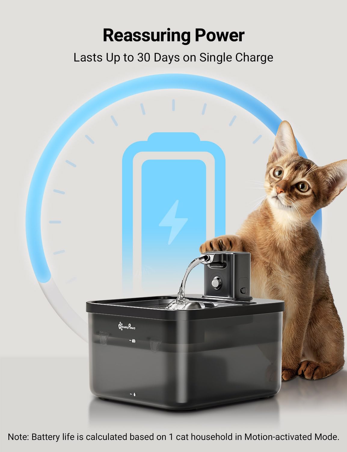 Mode temporisateur DownyPaws assure des apports réguliers.